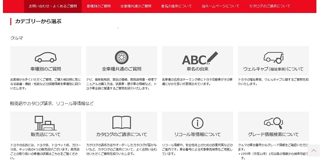 Faq よくある質問 の書き方 作り方 Content Hub コンテンツハブ ナイル株式会社